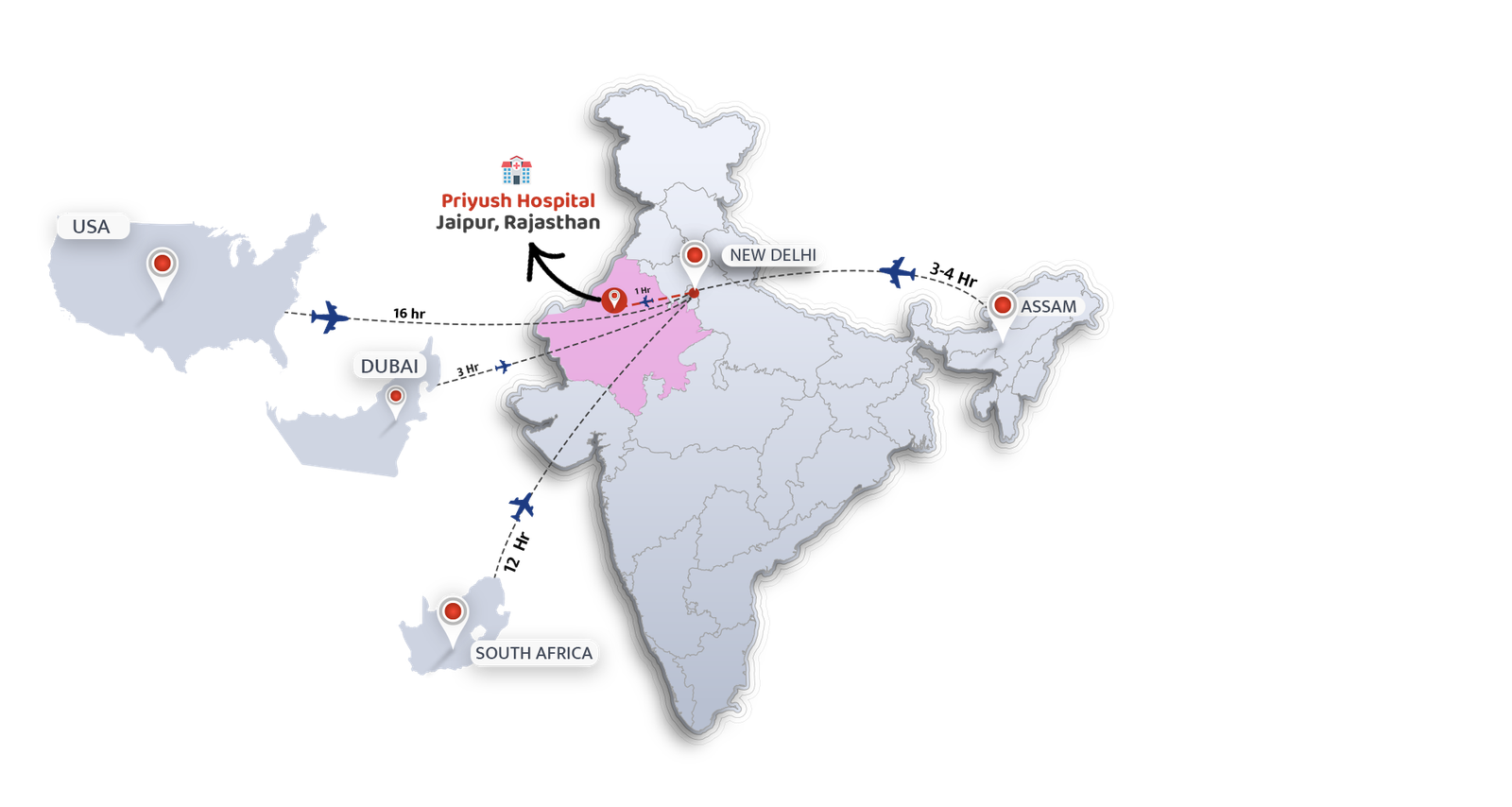 medical-tourism