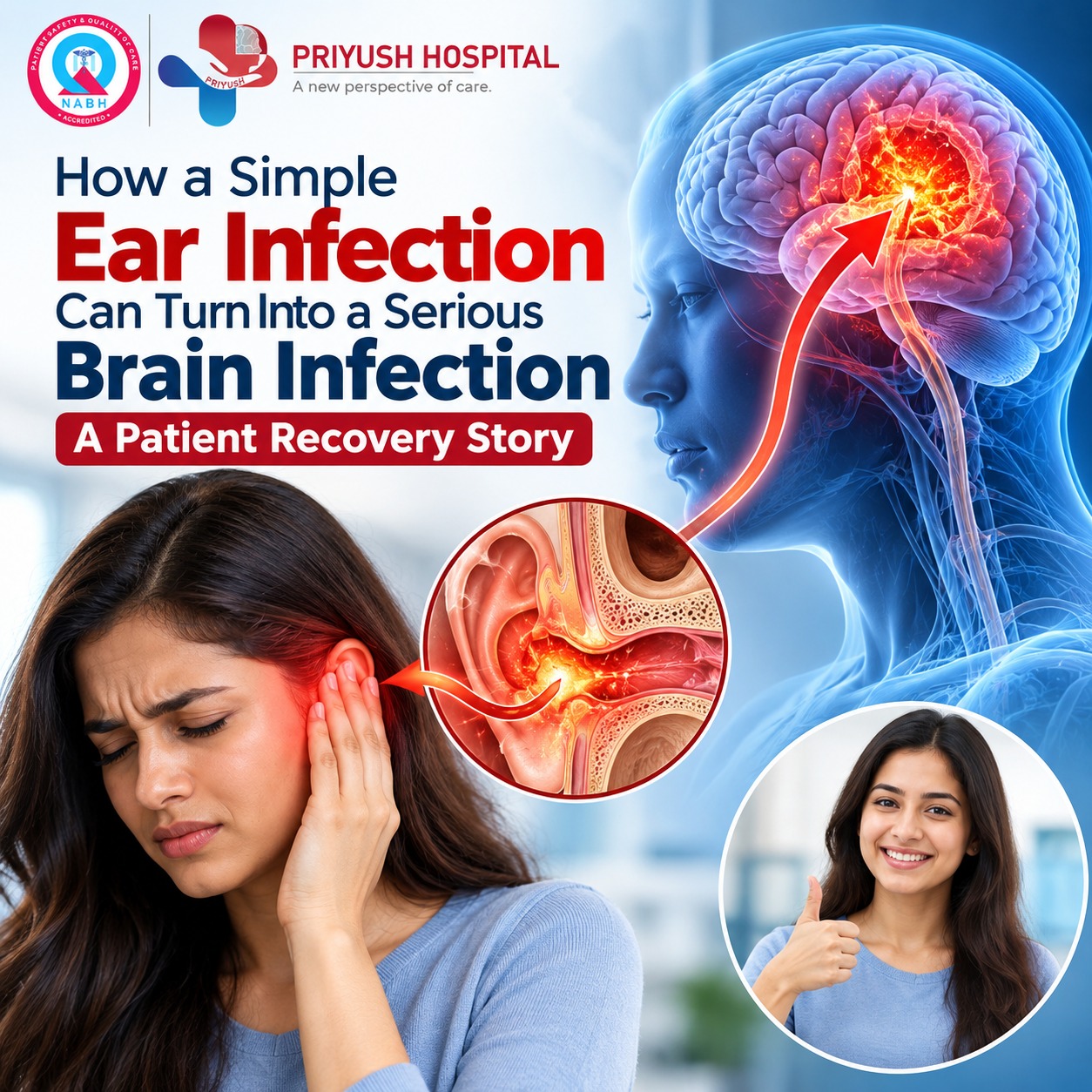 How a Simple Ear Infection Can Turn Into a Serious Brain Infection A Patient Recovery Story